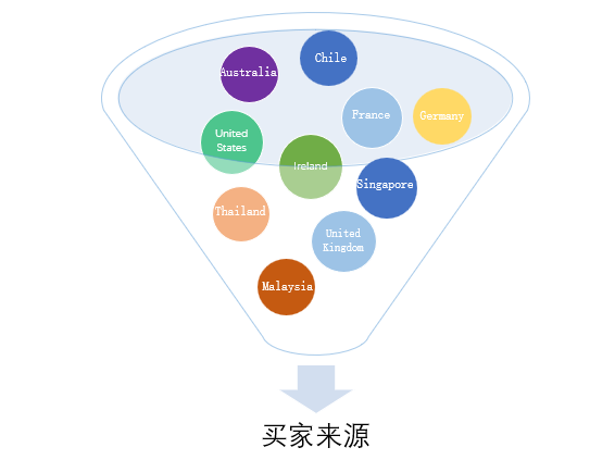 1644300848284015.png 圖片關(guān)鍵詞